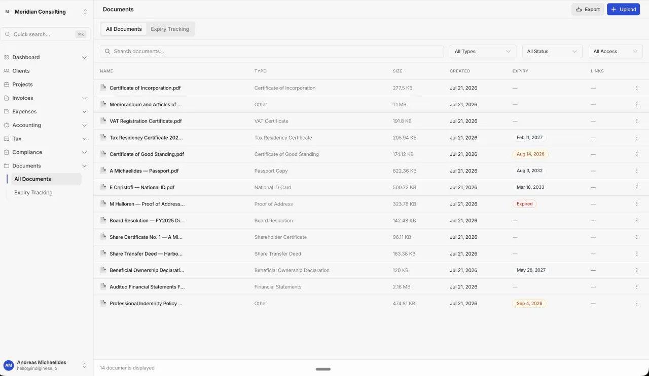 Monolog documents